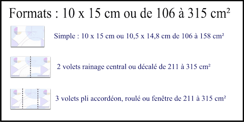 Formats carte postale ou voeux papier